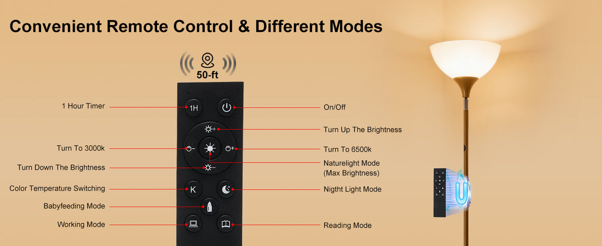 Floor Lamp with Remote Control: How to Pick One That Actually Works