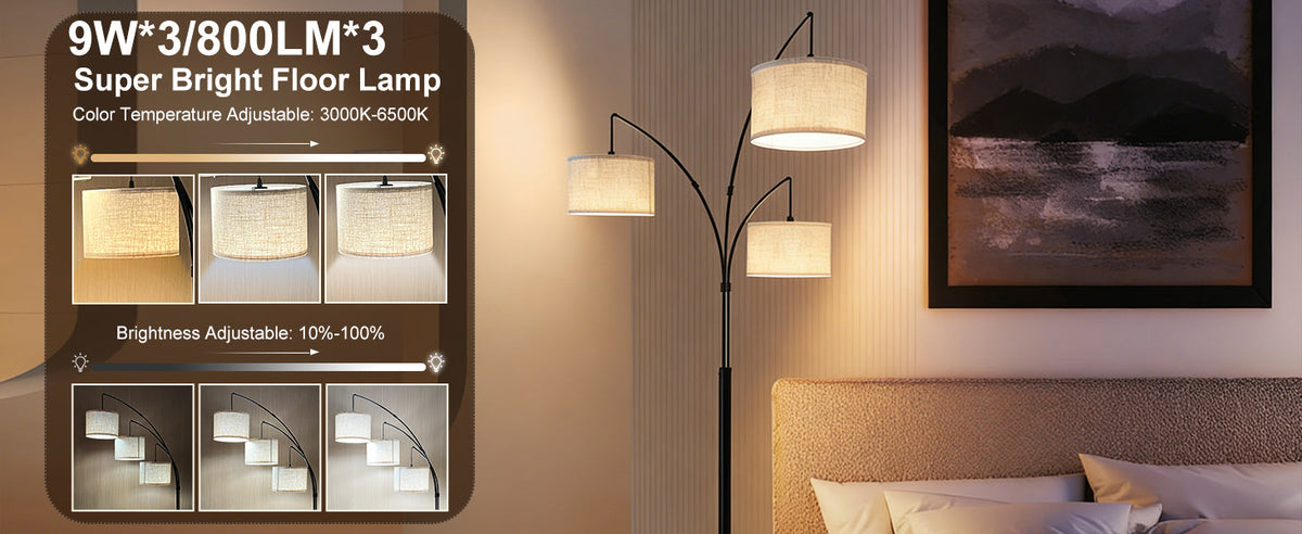 Floor Lamp for Reading: How to Light a Book Without Eye Strain