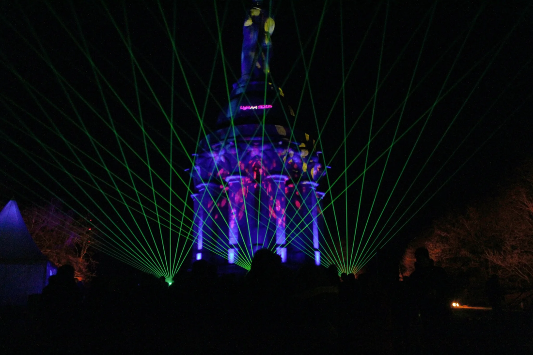 Beginner's Must-Read: Laser Light Parameter Explanation & Buying Guide