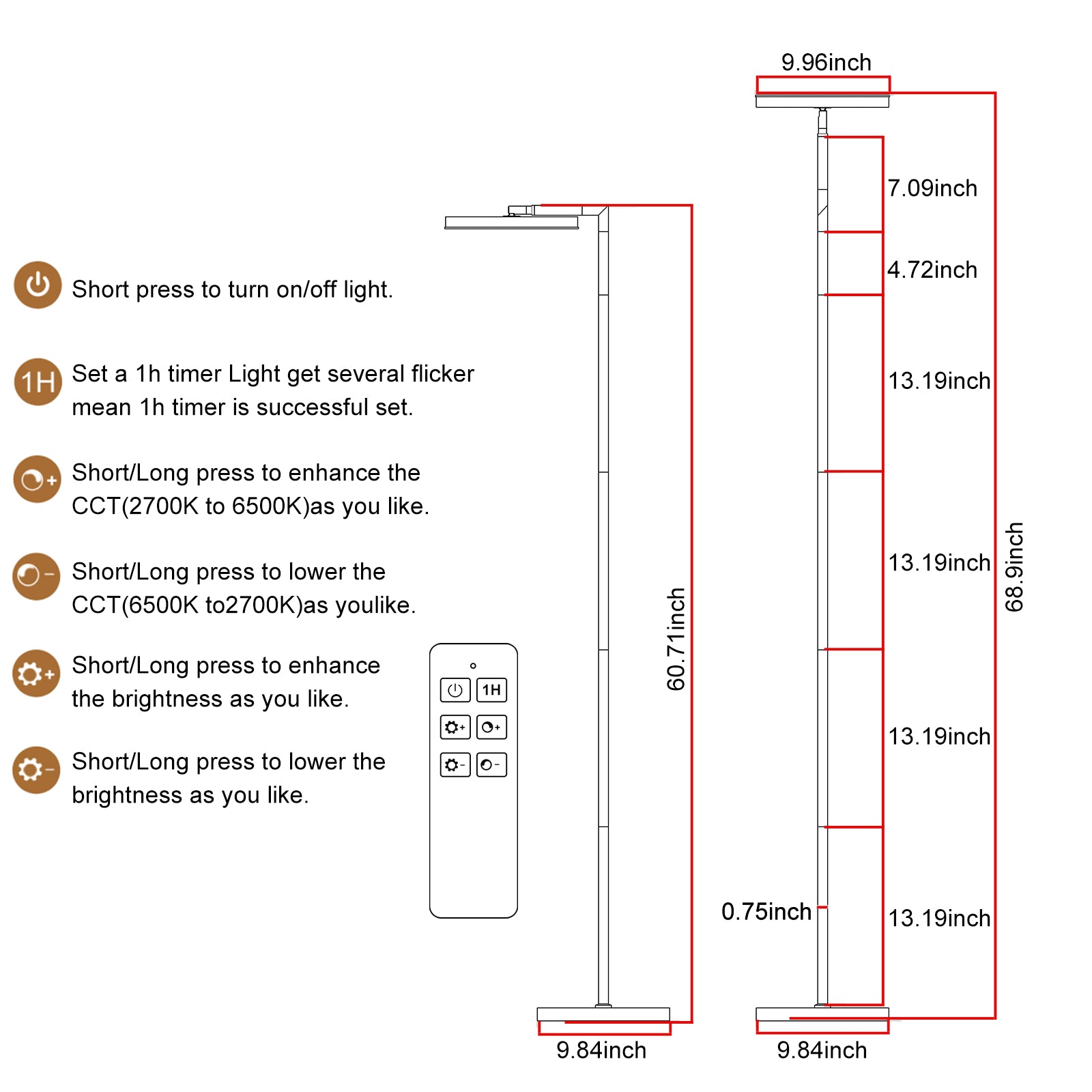 usage of led floor lamp